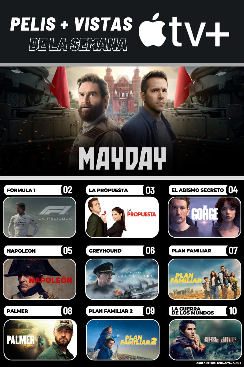 Apple TV perfil 30 dias